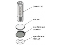 Фото дверного упора модель MODELLO2 от VERUM