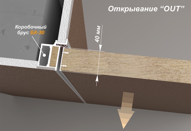Коллекция скрытых дверей Древпром "INVISIBLE"