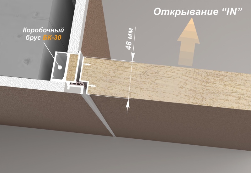 Коллекция скрытых дверей Древпром "INVISIBLE"