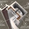 Коллекция скрытых дверей Древпром "INVISIBLE"