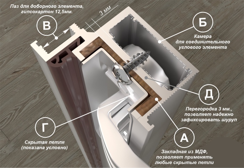 Коллекция скрытых дверей Древпром "INVISIBLE"
